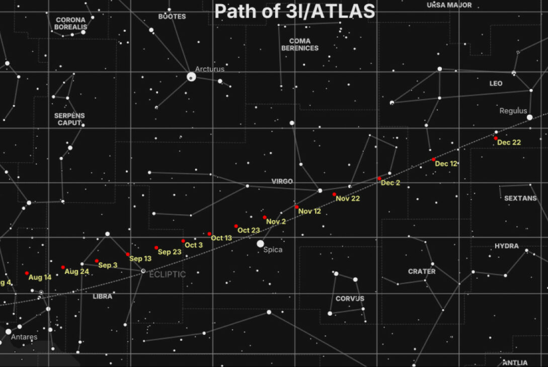 3I/ATLAS
