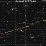3I/ATLAS